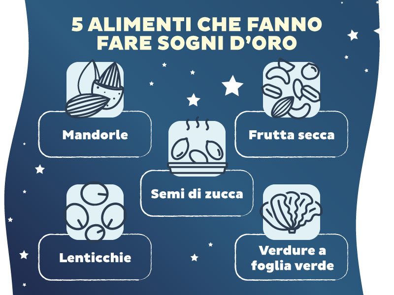 Alcuni alimenti facilitano il rilassamento e il sonno