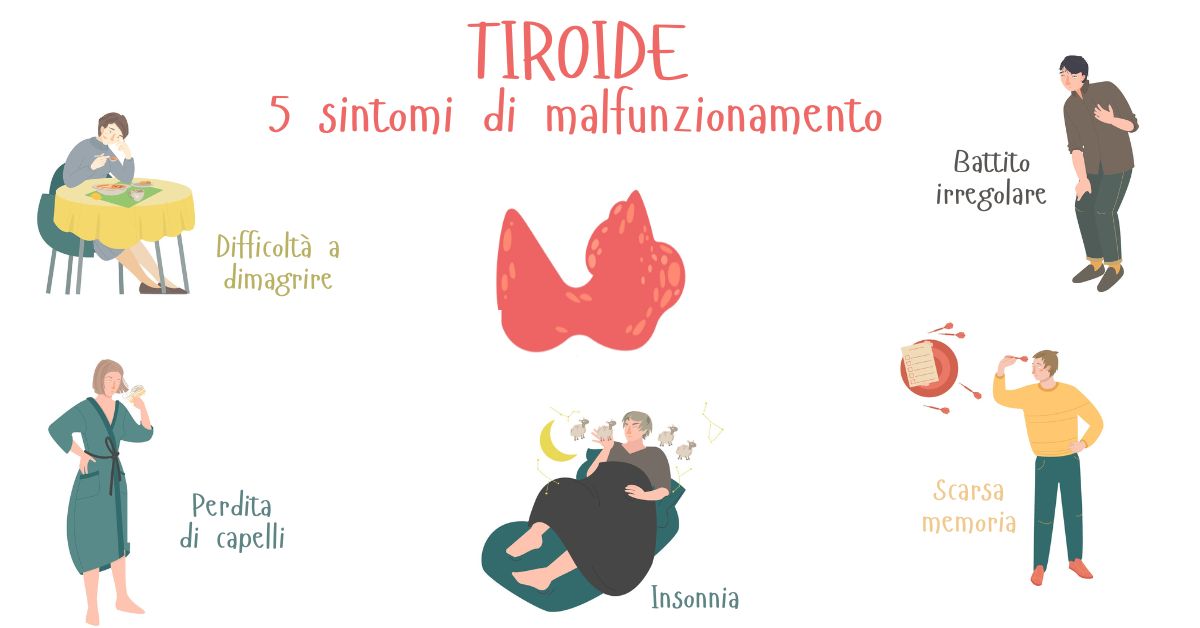 Le disfunzioni della tiroide si possono manifestare con sintomi molti diversi: ecco i 5 più comuni