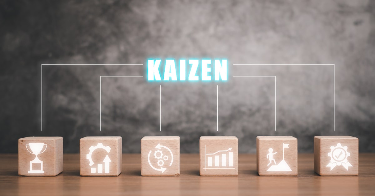 Metodo Kaizen con obiettivi e benefici