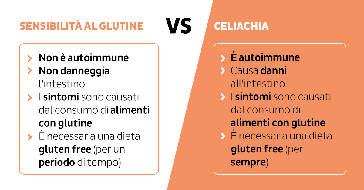 sensibilità al glutine e celiachia: differenze