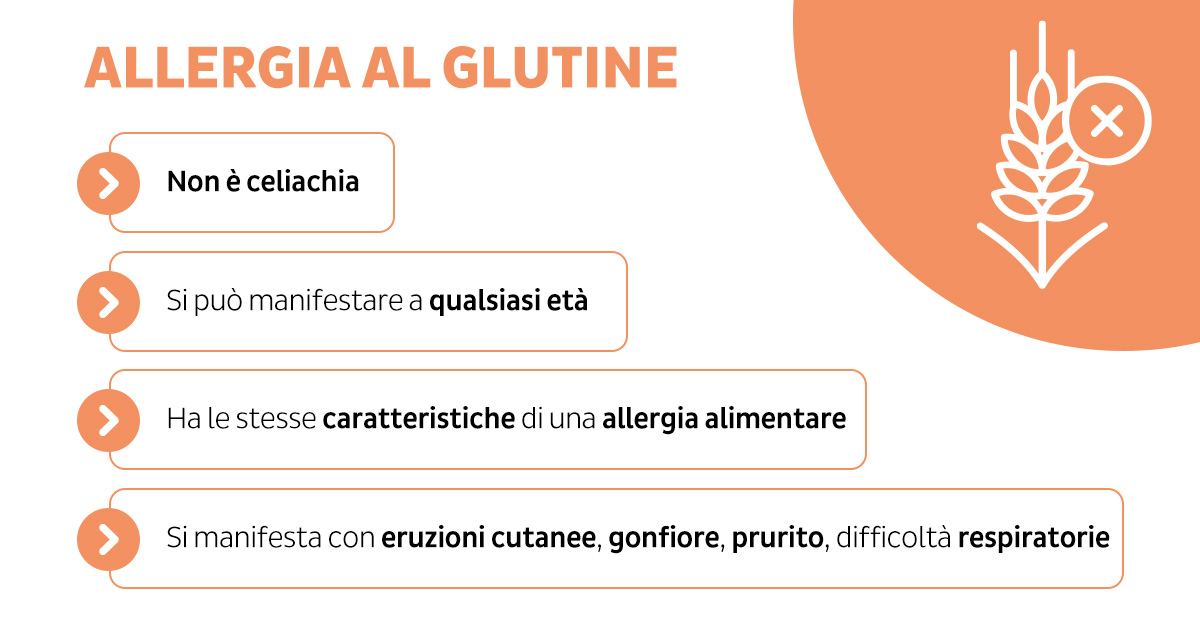 Allergia al glutine: come si manifesta